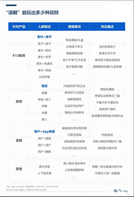企业微信截图_16227875486667.png