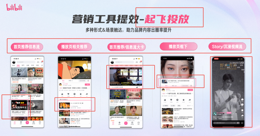 B站效果广告资源点位详解 B站效果广告资源点位详解