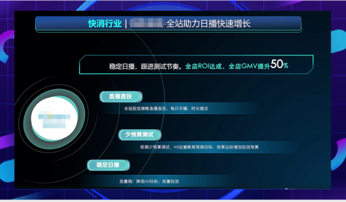 快手广告快消行业全站推广投放案例